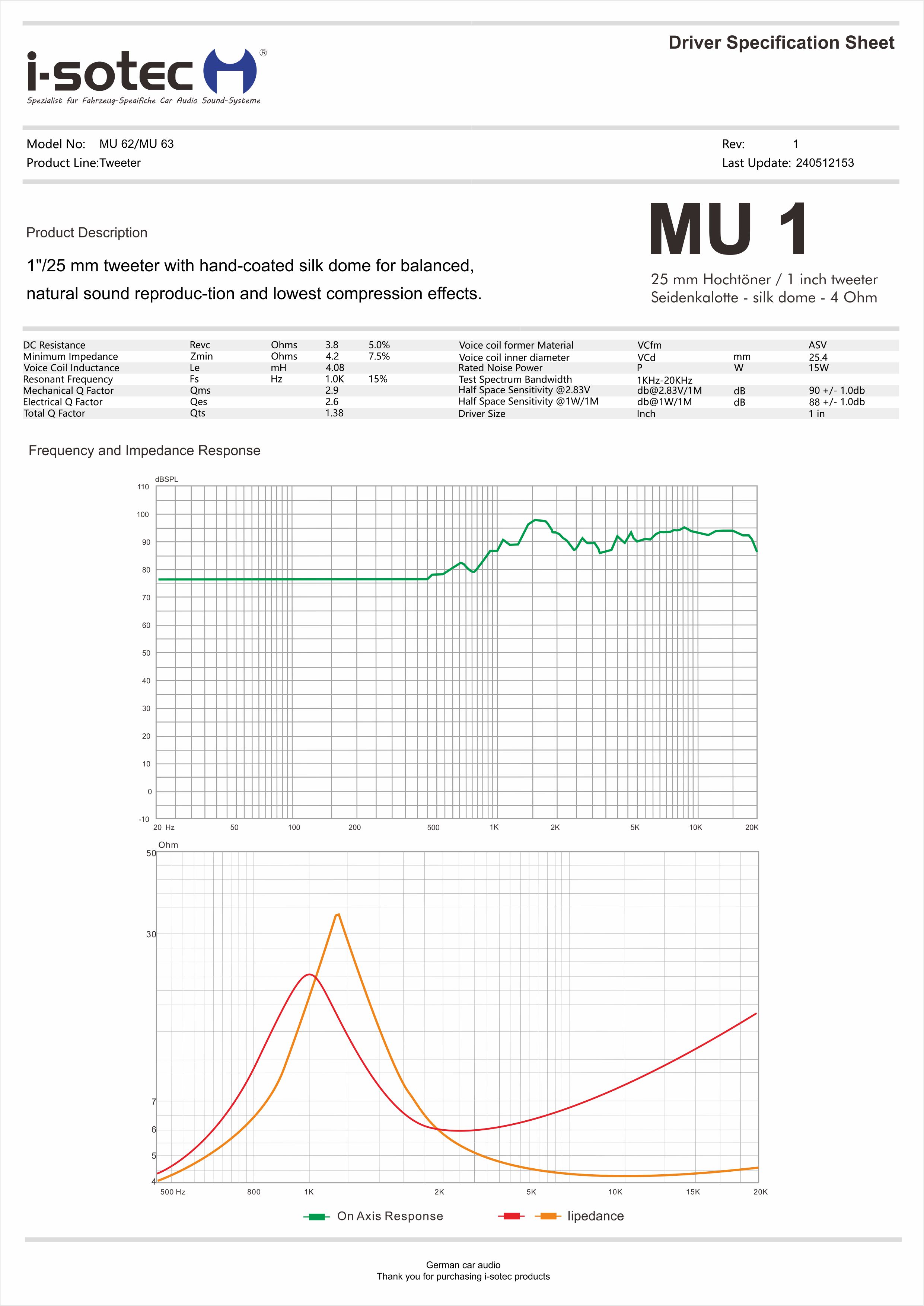 MU 1.jpg